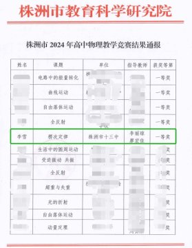 <b>市十三中教师在市级现场教学竞赛中捷报频传</b>