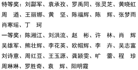 <b>株洲市第十三中学成功举办廉洁文化书法绘画赛</b>